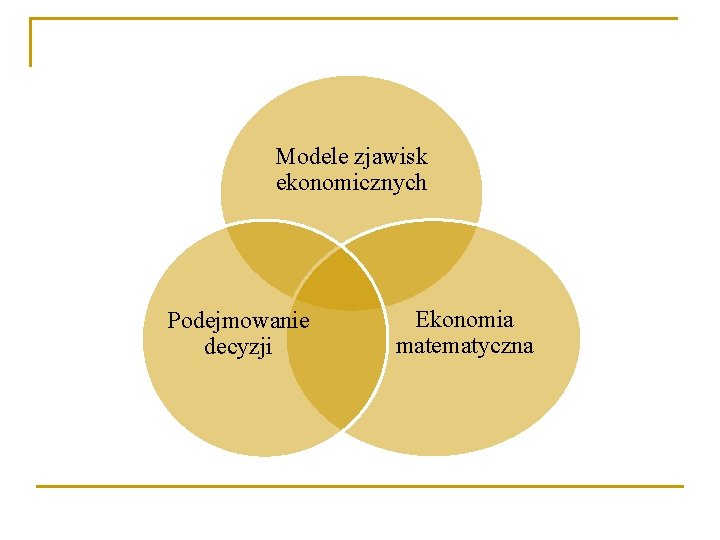 Modele zjawisk ekonomicznych Podejmowanie decyzji Ekonomia matematyczna 