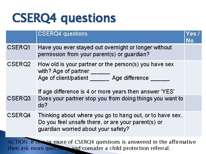 CSERQ 4 questions CSERQ 1 Have you ever stayed out overnight or longer without