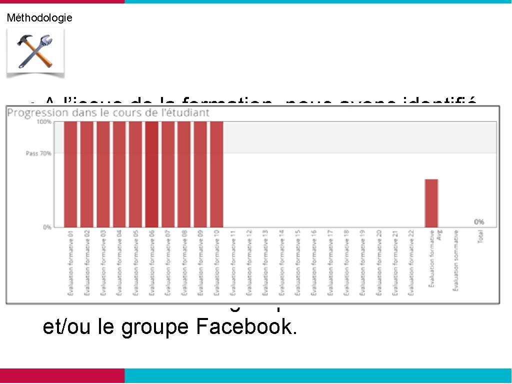 Méthodologie • A l’issue de la formation, nous avons identifié les étudiants persévérants et