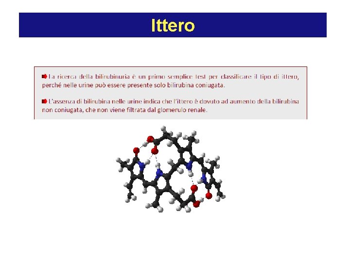 Ittero 