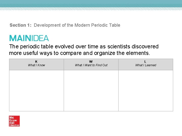 Section 1: Development of the Modern Periodic Table The periodic table evolved over time