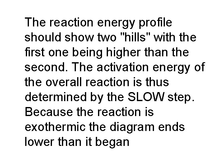 The reaction energy profile should show two "hills" with the first one being higher