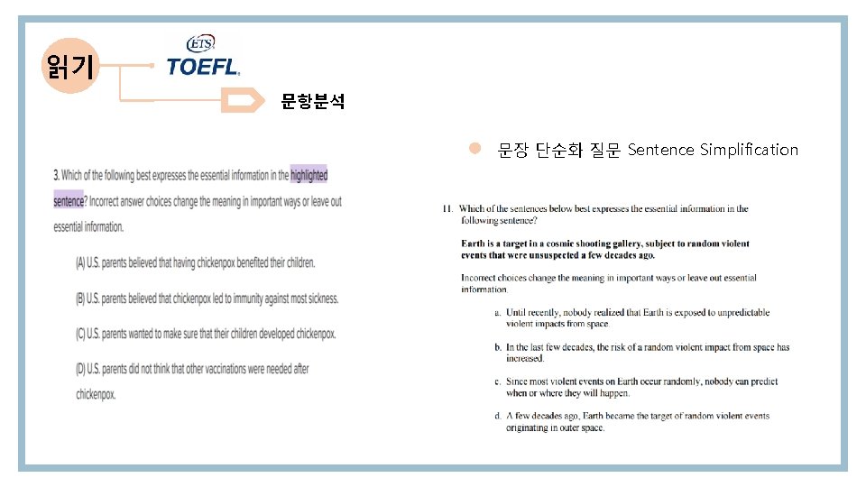 읽기 문항분석 문장 단순화 질문 Sentence Simplification 