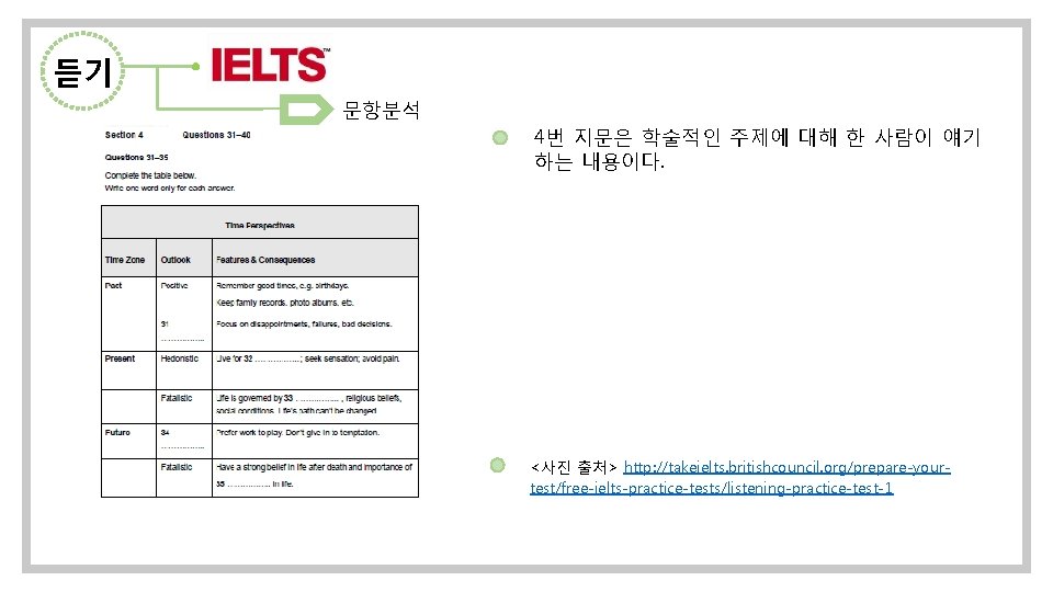 듣기 문항분석 4번 지문은 학술적인 주제에 대해 한 사람이 얘기 하는 내용이다. <사진 출처>