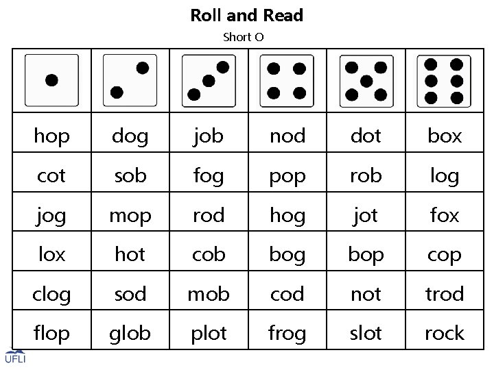 Roll and Read Short O hop dog job nod dot box cot sob fog