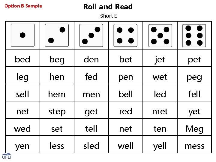 Roll and Read Option B Sample Short E bed beg den bet jet pet