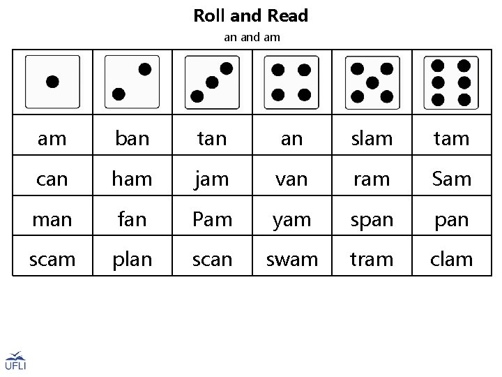 Roll and Read an and am am ban tan an slam tam can ham