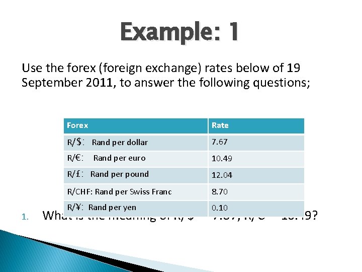 Example: 1 Use the forex (foreign exchange) rates below of 19 September 2011, to