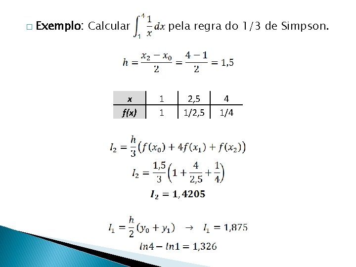 � Exemplo: Calcular x f(x) pela regra do 1/3 de Simpson. 1 1 2,