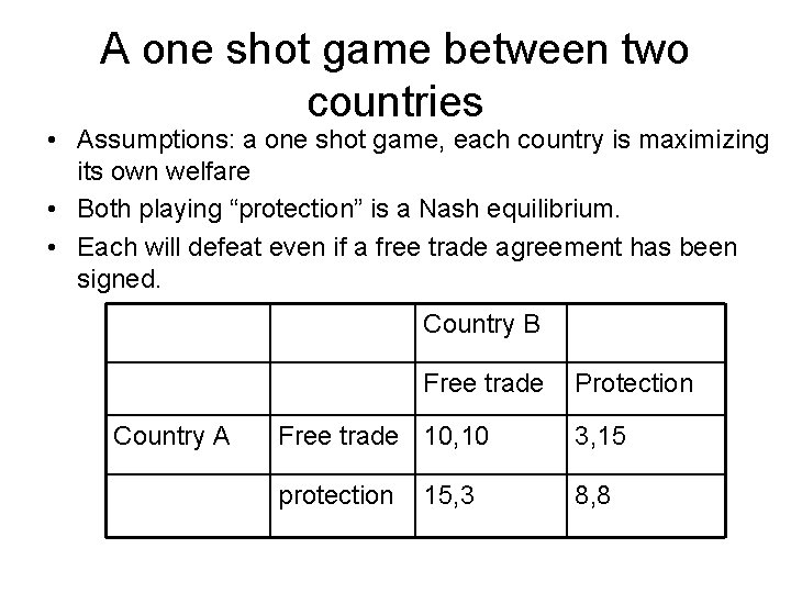 A one shot game between two countries • Assumptions: a one shot game, each