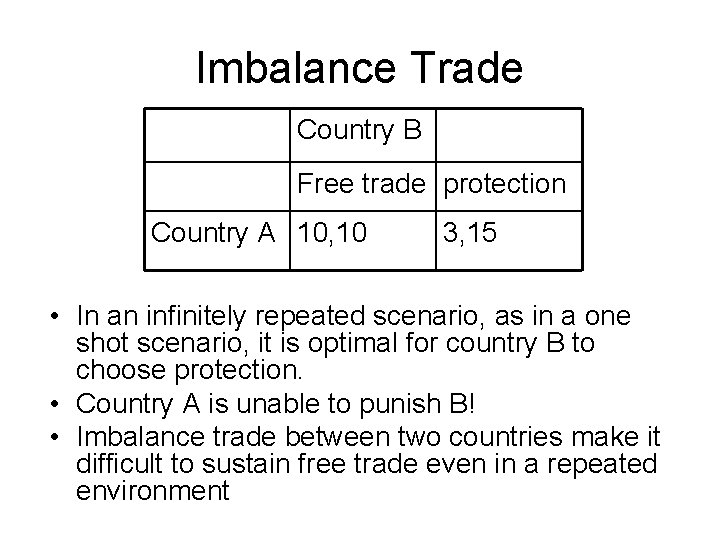 Imbalance Trade Country B Free trade protection Country A 10, 10 3, 15 •
