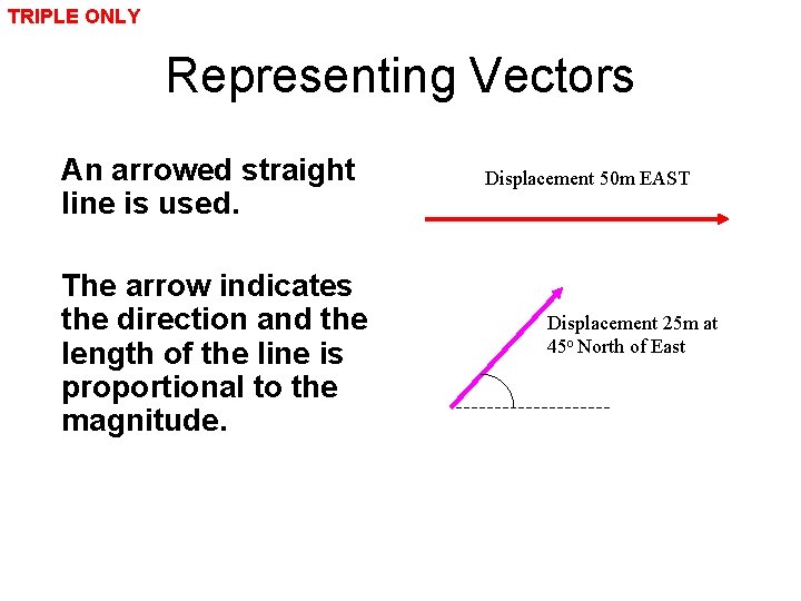 TRIPLE ONLY Representing Vectors An arrowed straight line is used. The arrow indicates the