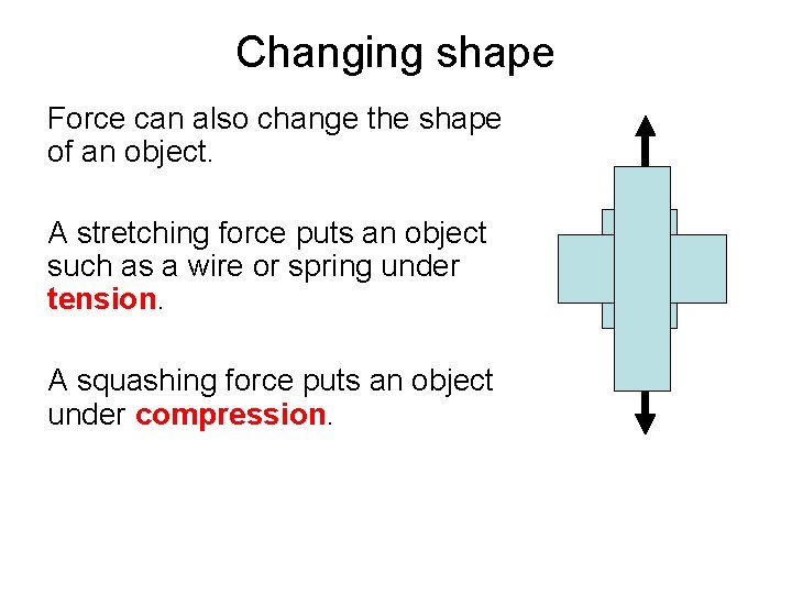 Changing shape Force can also change the shape of an object. A stretching force
