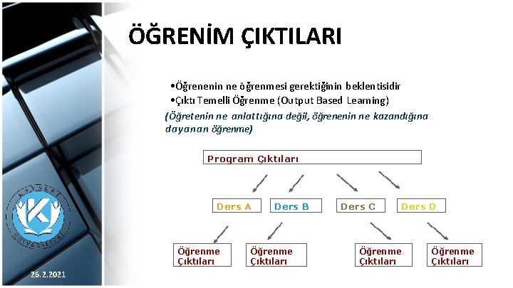 ÖĞRENİM ÇIKTILARI • Öğrenenin ne öğrenmesi gerektiğinin beklentisidir • Çıktı Temelli Öğrenme (Output Based