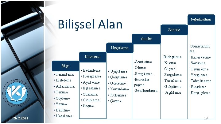 Bilişsel Alan Değerlendirme Sentez Analiz • Sonuçlandır Uygulama • Birleştirme Kavrama Bilgi • Tanımlama