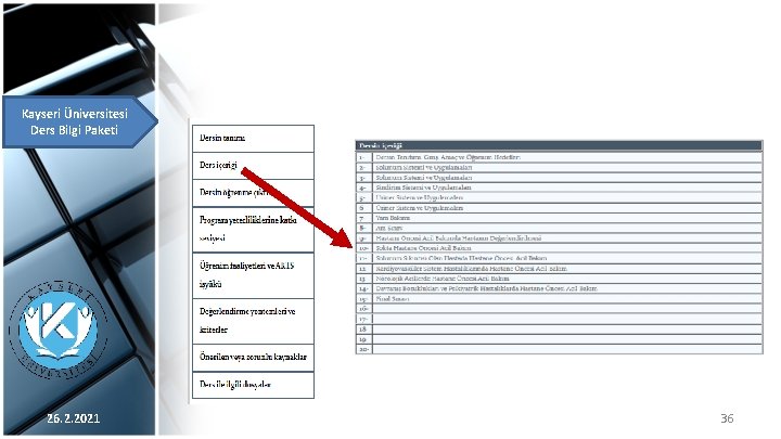 Kayseri Üniversitesi Ders Bilgi Paketi 26. 2. 2021 36 