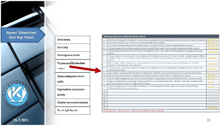 Kayseri Üniversitesi Ders Bilgi Paketi 26. 2. 2021 38 