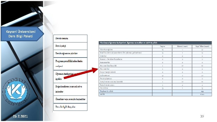 Kayseri Üniversitesi Ders Bilgi Paketi 26. 2. 2021 39 