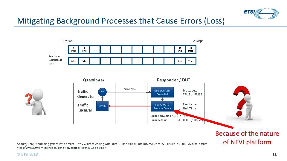 Mitigating Background Processes that Cause Errors (Loss) 0 Mfps Resource Exhaust, or Loss 12