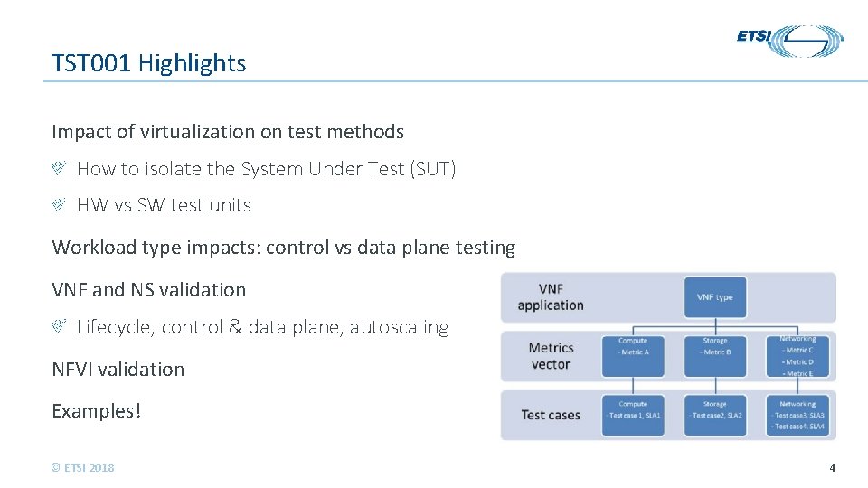 TST 001 Highlights Impact of virtualization on test methods How to isolate the System