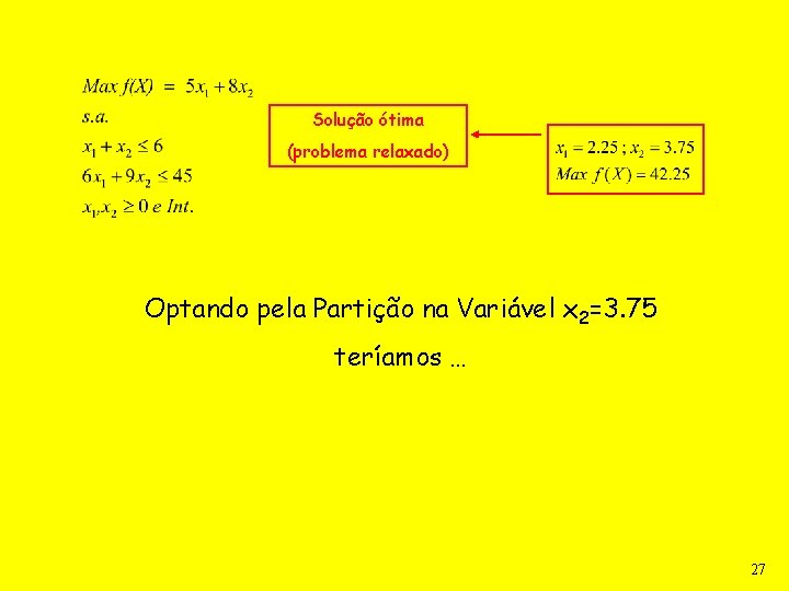 Solução ótima (problema relaxado) Optando pela Partição na Variável x 2=3. 75 teríamos …
