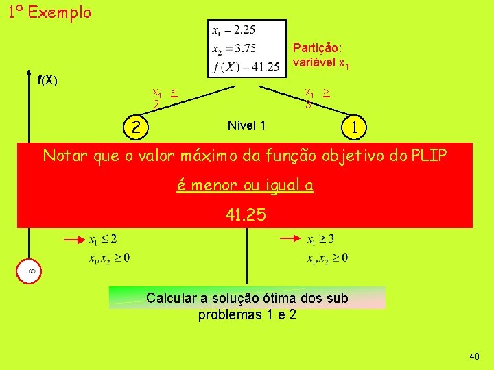 1º Exemplo Partição: variável x 1 f(X) x 1 < 2 2 x 1