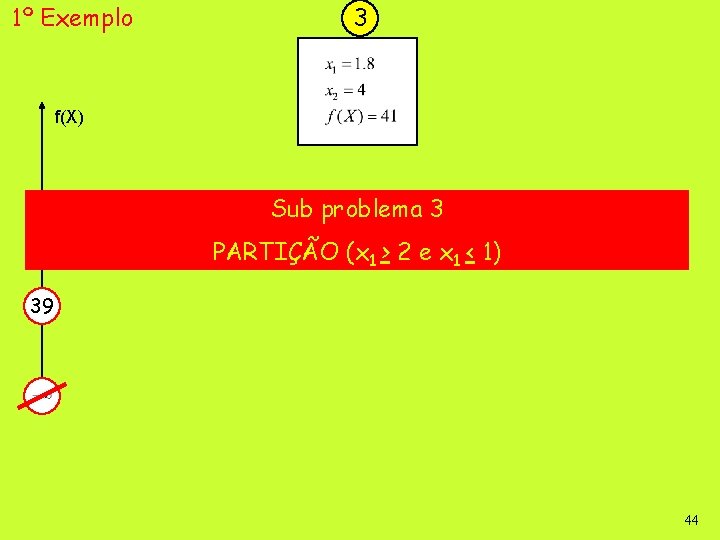 1º Exemplo 3 f(X) Sub problema 3 PARTIÇÃO (x 1 > 2 e x