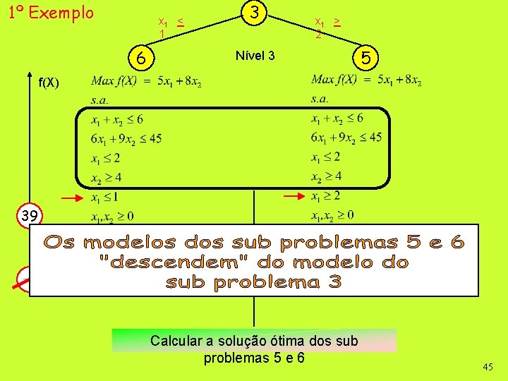 1º Exemplo x 1 < 1 6 3 x 1 > 2 Nível 3