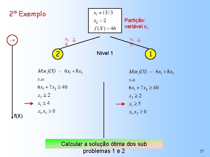 2º Exemplo Partição: variável x 1 < 4 2 x 1 > 5 Nível