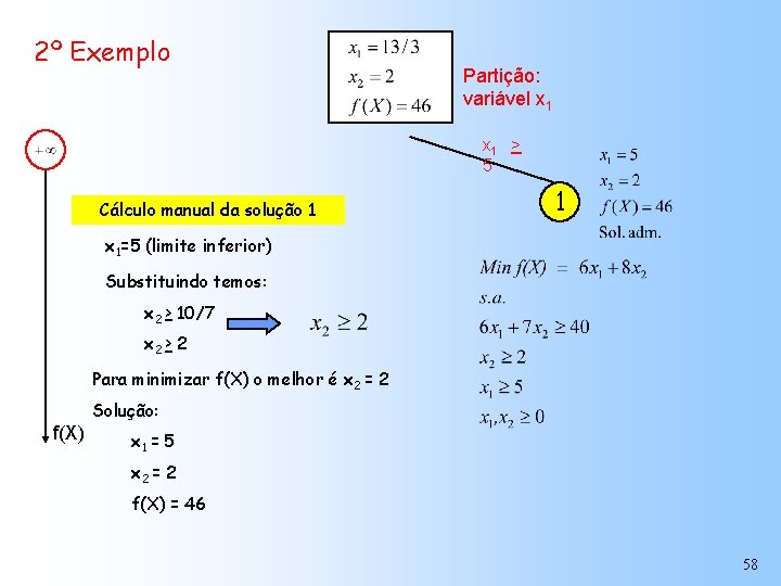 2º Exemplo Partição: variável x 1 > 5 Cálculo manual da solução 1 1