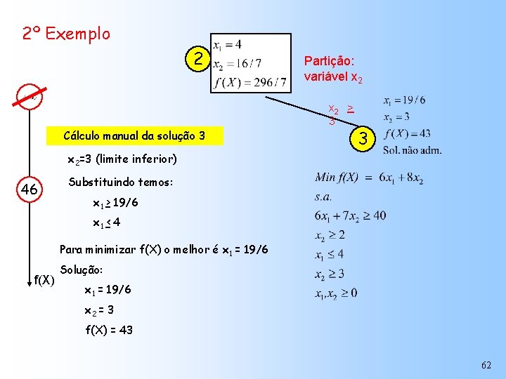 2º Exemplo 2 Cálculo manual da solução 3 Partição: variável x 2 > 3