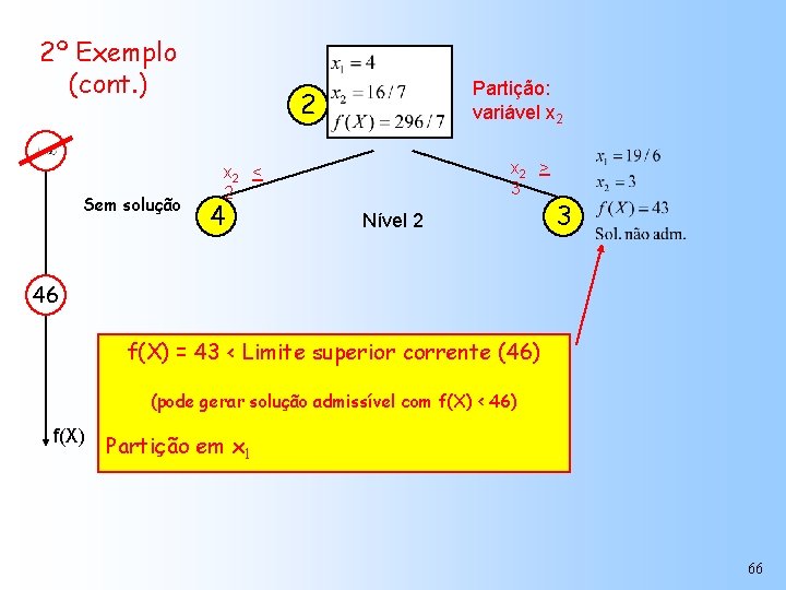 2º Exemplo (cont. ) Sem solução Partição: variável x 2 2 x 2 >