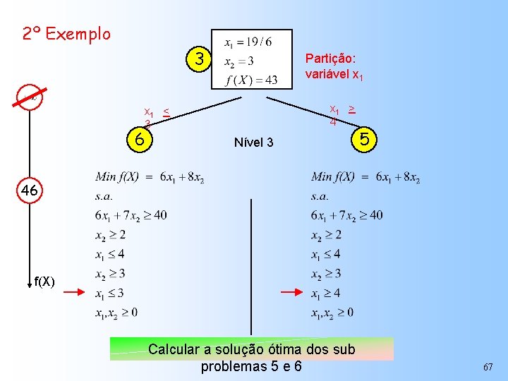 2º Exemplo 3 Partição: variável x 1 > 4 x 1 < 3 6