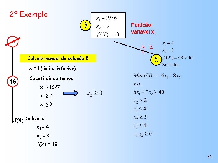 2º Exemplo 3 Cálculo manual da solução 5 Partição: variável x 1 > 4