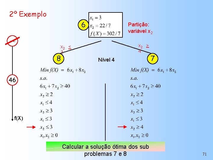 2º Exemplo 6 Partição: variável x 2 > 4 x 2 < 3 8