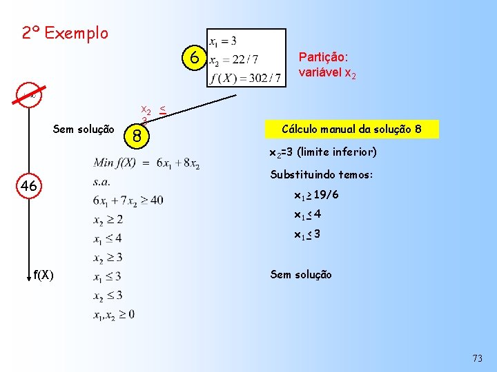 2º Exemplo 6 Sem solução 46 x 2 < 3 8 Partição: variável x