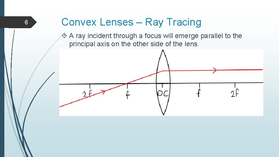 6 Convex Lenses – Ray Tracing A ray incident through a focus will emerge