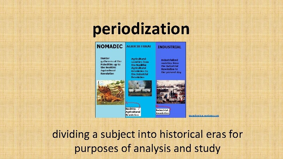 periodization geopolicraticus. wordpress. com dividing a subject into historical eras for purposes of analysis