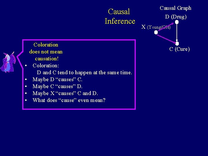 Causal Inference • • • Coloration does not mean causation! Coloration: D and C