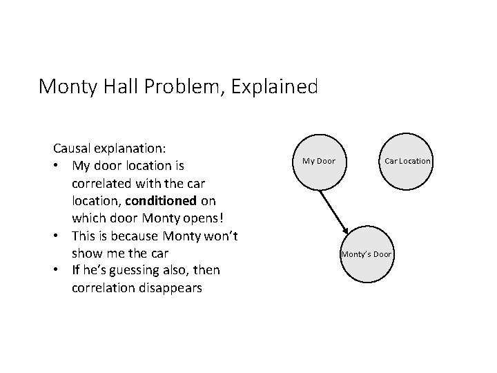 Monty Hall Problem, Explained Causal explanation: • My door location is correlated with the