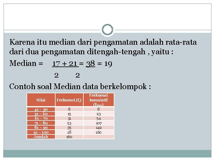 Karena itu median dari pengamatan adalah rata-rata dari dua pengamatan ditengah-tengah , yaitu :