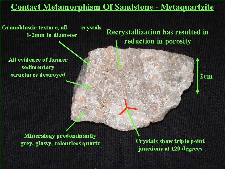 Contact Metamorphism Of Sandstone - Metaquartzite Granoblastic texture, all crystals 1 -2 mm in