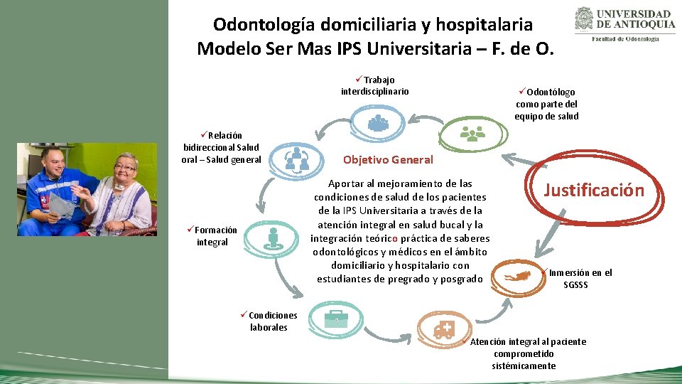 Odontología domiciliaria y hospitalaria Modelo Ser Mas IPS Universitaria – F. de O. üTrabajo