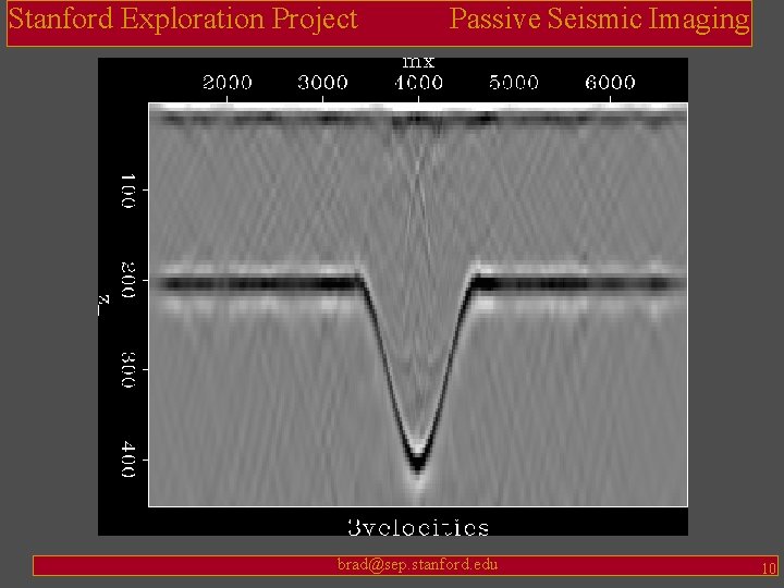 Stanford Exploration Project Passive Seismic Imaging brad@sep. stanford. edu 10 