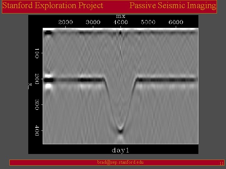 Stanford Exploration Project Passive Seismic Imaging brad@sep. stanford. edu 11 