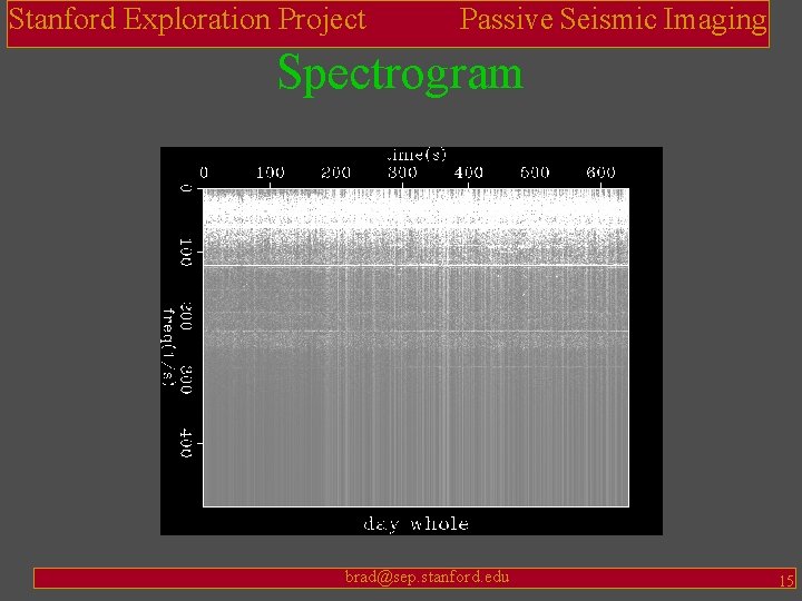 Stanford Exploration Project Passive Seismic Imaging Spectrogram brad@sep. stanford. edu 15 