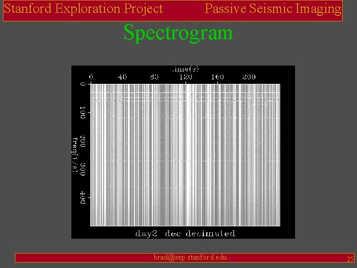 Stanford Exploration Project Passive Seismic Imaging Spectrogram brad@sep. stanford. edu 25 