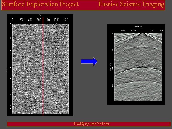 Stanford Exploration Project Passive Seismic Imaging brad@sep. stanford. edu 4 