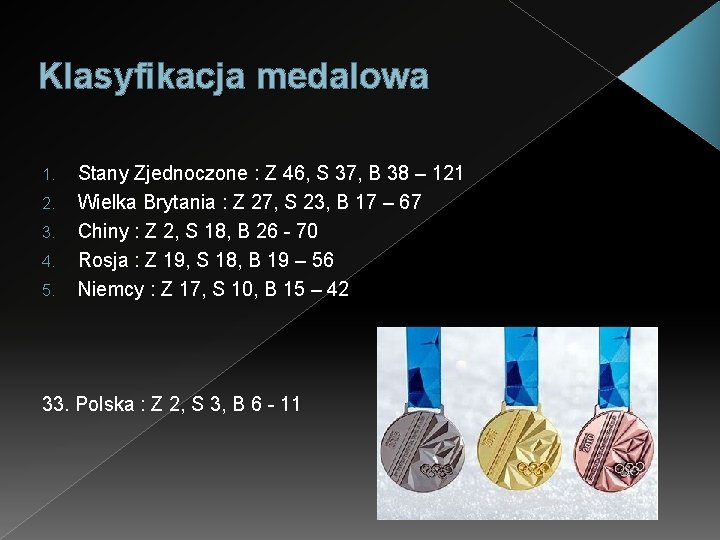 Klasyfikacja medalowa 1. 2. 3. 4. 5. Stany Zjednoczone : Z 46, S 37,