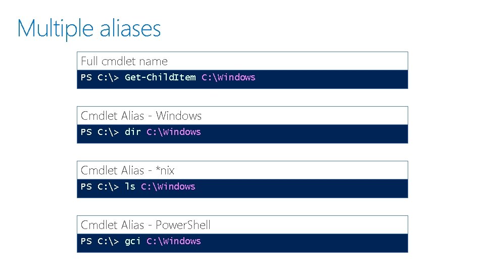 Multiple aliases Full cmdlet name PS C: > Get-Child. Item C: Windows Cmdlet Alias